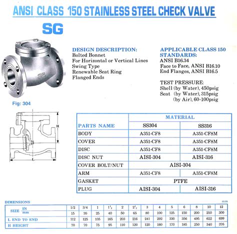 compression tester check valve|check valve catalog.